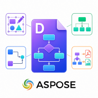 Aspose.Diagram for .NET Site Small Business