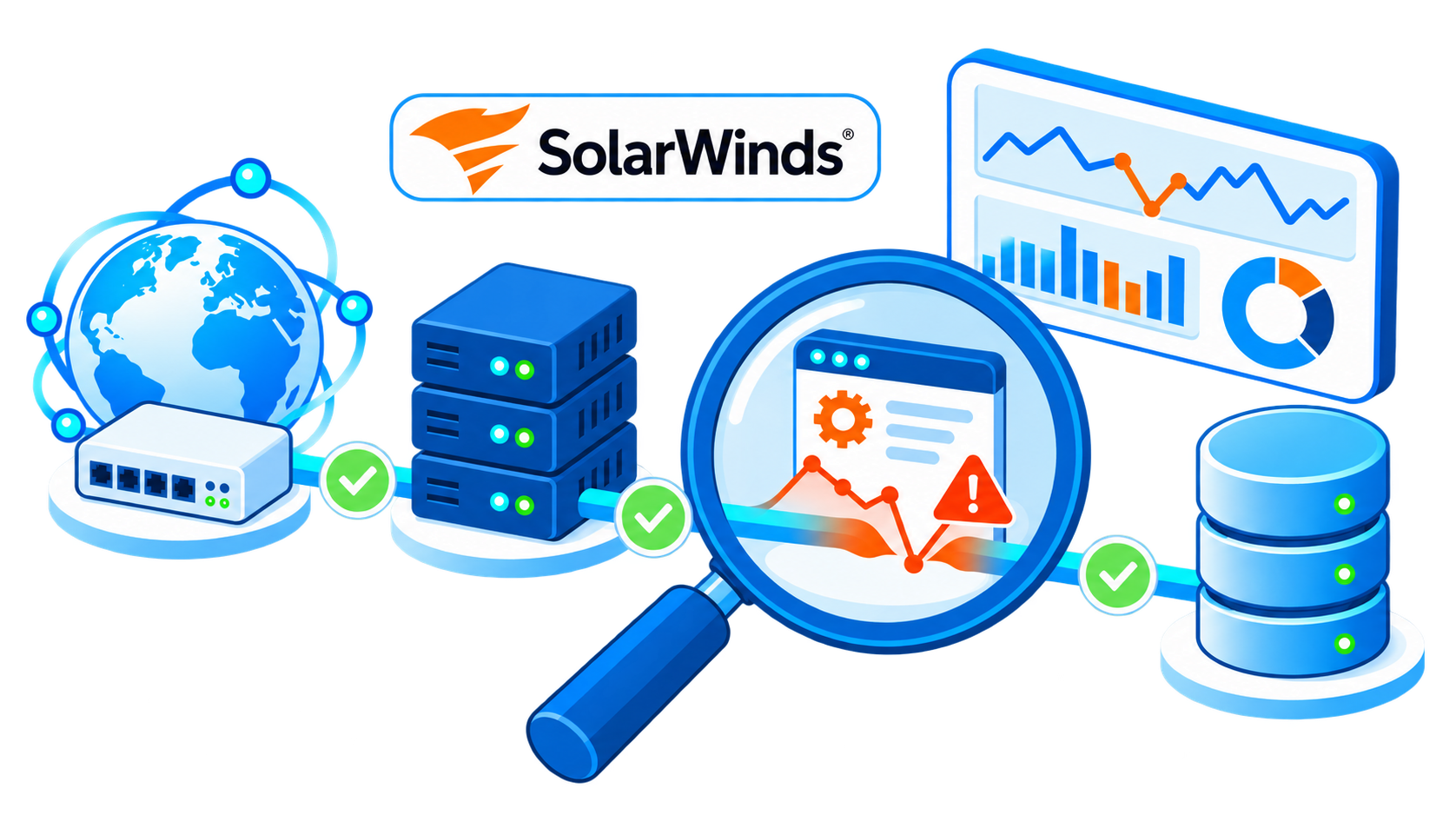 Почему тормозит корпоративная система: ищем причину вместе с SolarWinds