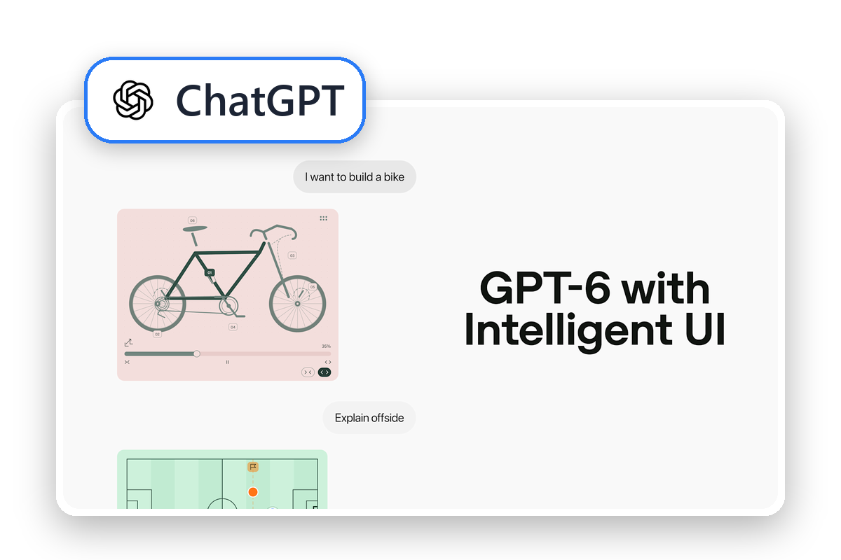 GPT-6 в ChatGPT: Intelligent UI и ответы без ожидания
