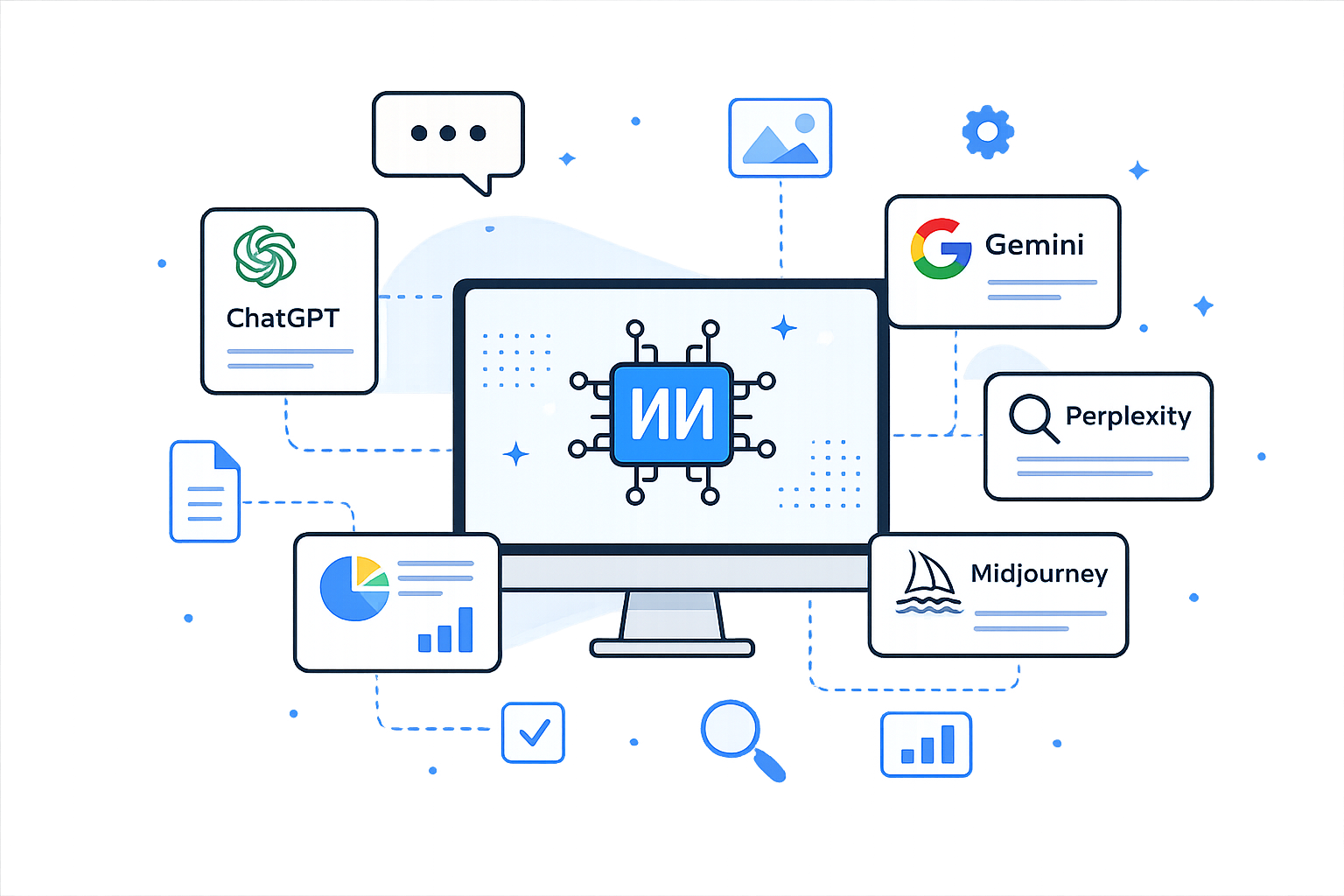 Что изменилось в ChatGPT, Gemini, Perplexity и Midjourney в 2026 году