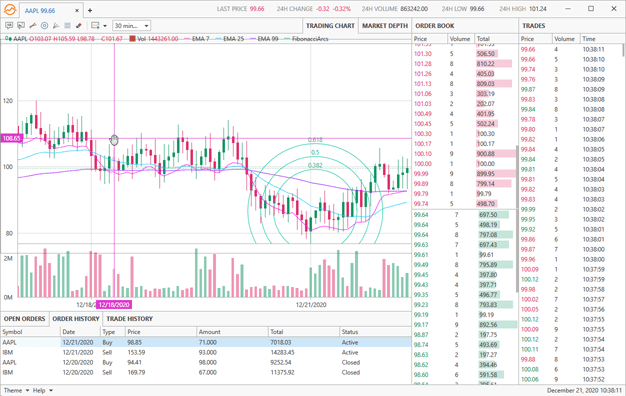 devexpress-wpf-analytics-stock-market-light.png devexpress-wpf-analytics-stock-market-light.png