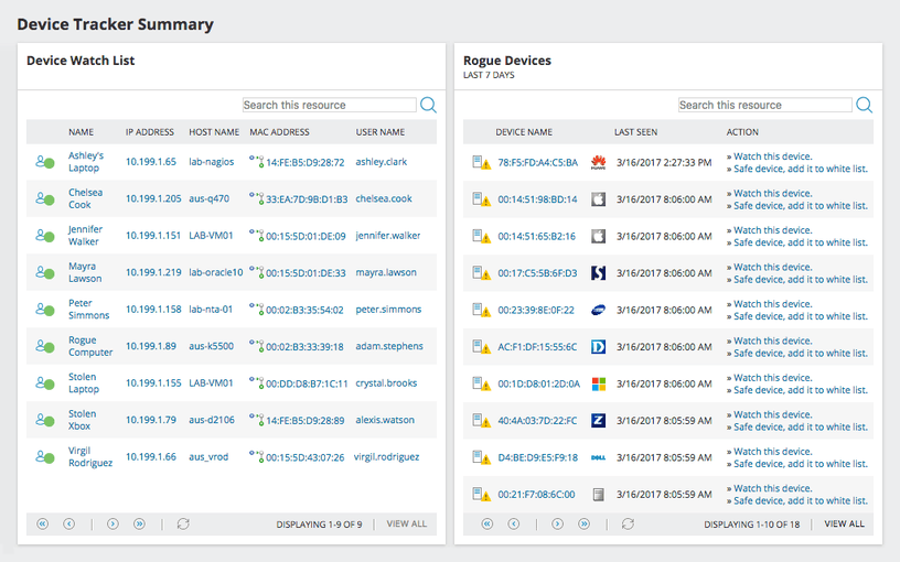 Suspicious_device_watch_list_Original file.png