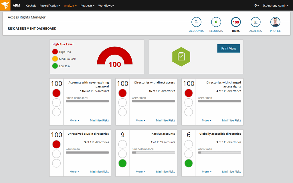 Protect_Against_Data_Loss_and_Cybersecurity_Breaches_by_Monitoring_Active_Directory_Users_Original file.png