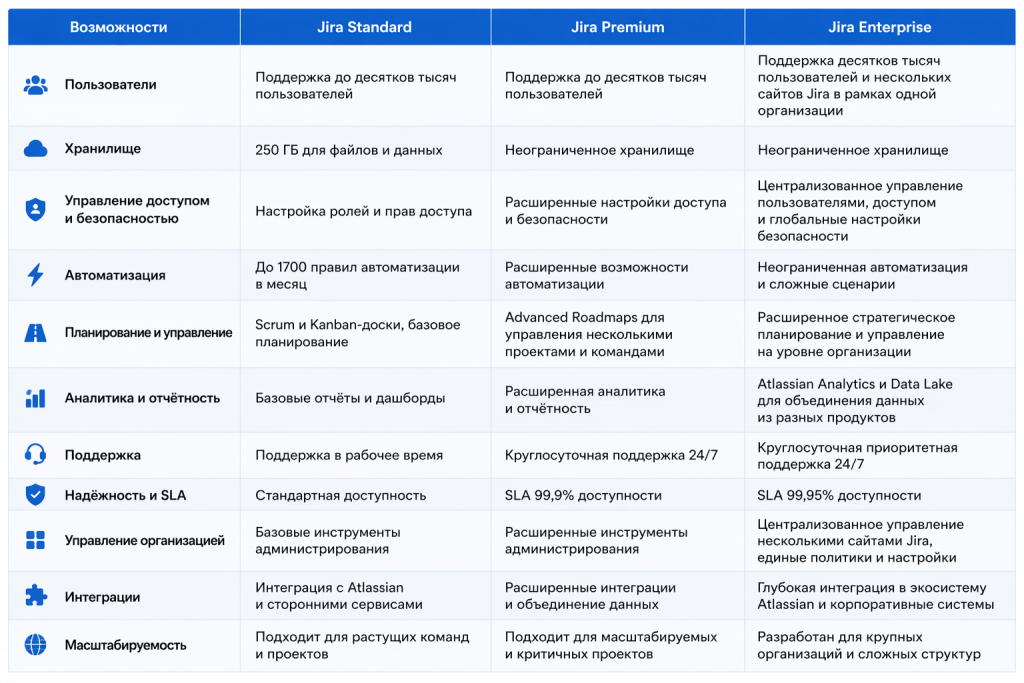 Jira ChatGPT Image 23 апр. 2026 г., 13_47_44.png