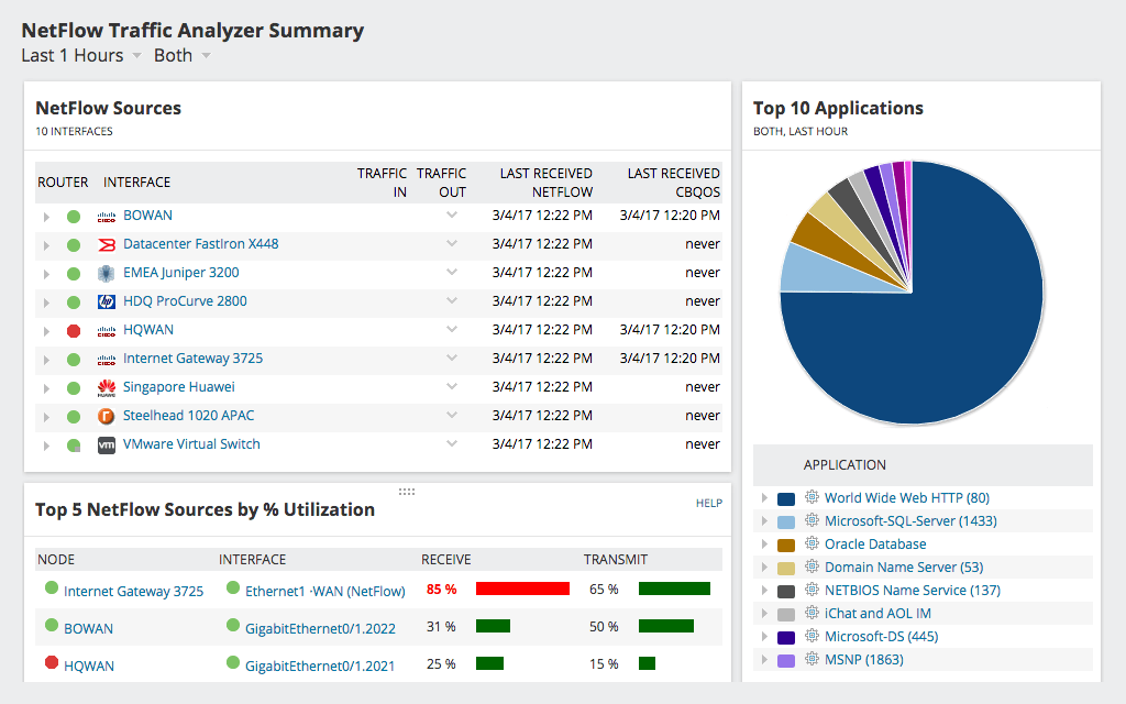 Traffic_and_bandwidth_analysis_Original file.png Traffic_and_bandwidth_analysis_Original file.png