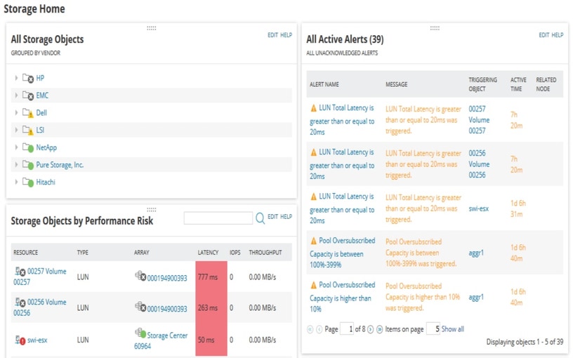 SAN_Management_&_Performance_Monitoring_Tool_1_Features_Array_Item_-_features_item_image_Original file.jpg SAN_Management_&_Performance_Monitoring_Tool_1_Features_Array_Item_-_features_item_image_Original file.jpg