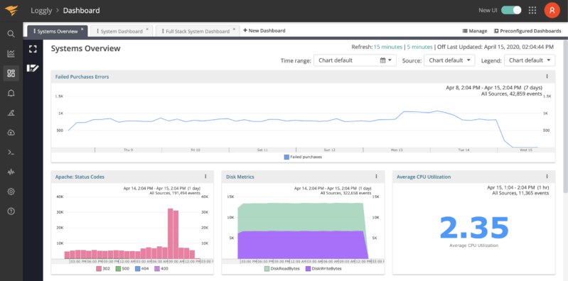 More-Monitoring-CTA-800x401.png More-Monitoring-CTA-800x401.png
