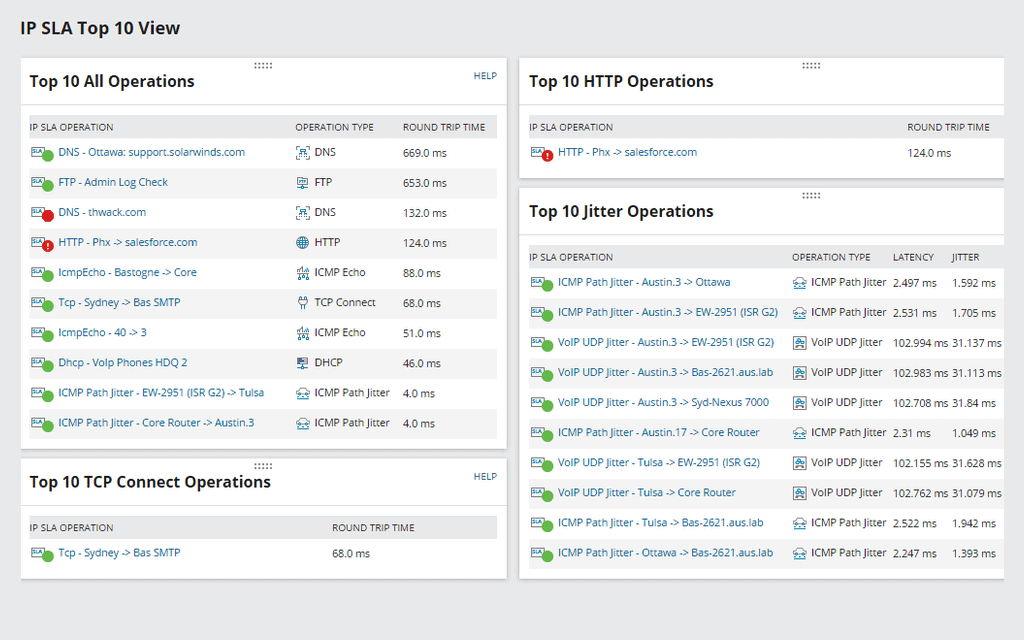 WAN_Monitoring_SLA_Monitoring_Original file.png WAN_Monitoring_SLA_Monitoring_Original file.png