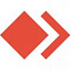 AnyDesk