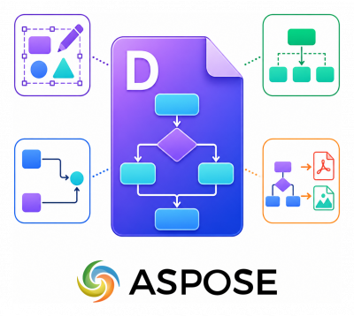 Aspose.Diagram for .NET Developer OEM
